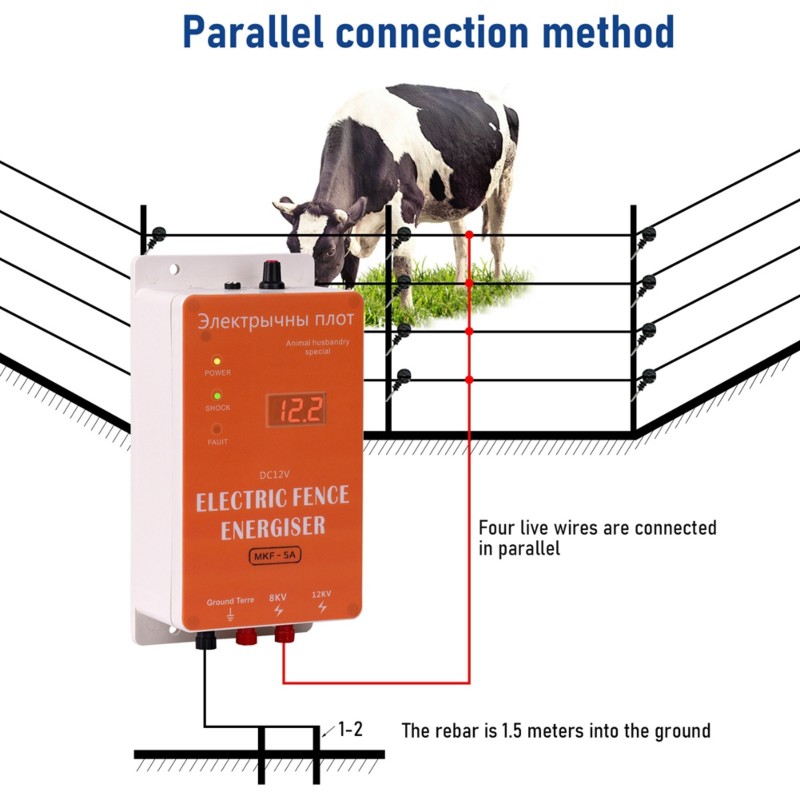 Smart Garden Smart Fence - ABBN-Smart 12V Waterproof Electric Fence ,