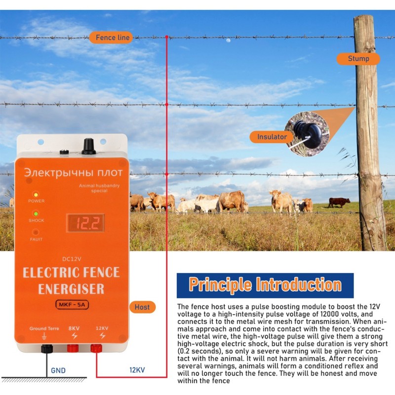 Smart Garden Smart Fence - ABMI-Smart 12V Waterproof Electric Fence ,
