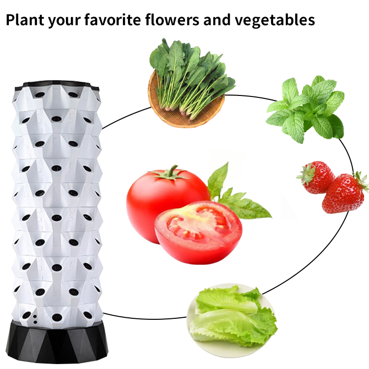 Smart Farm Hydroponics Kit Sel - đánh giá và giá Smart Garden System
