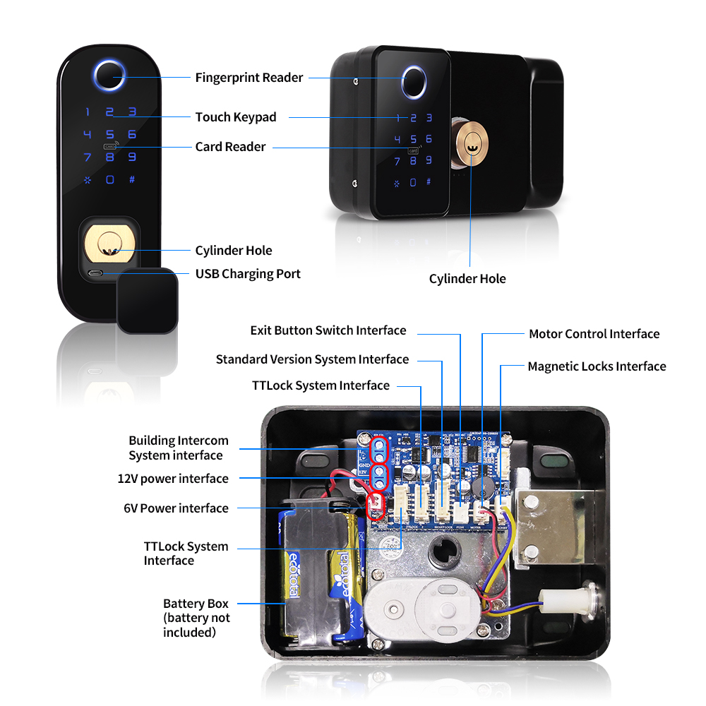 TTLOCK Ứng Dụng Ngoài Trời Ino - đánh giá và giá Smart Garden Gate Lock