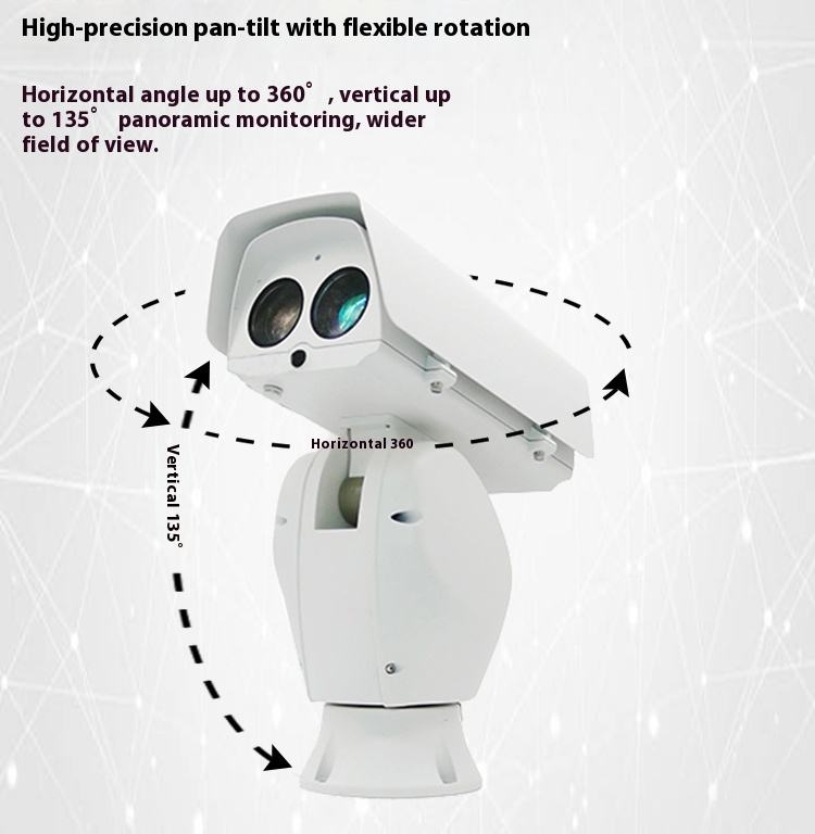 Smart Bird Repellent Powerful  - đánh giá và giá Smart Garden Ai