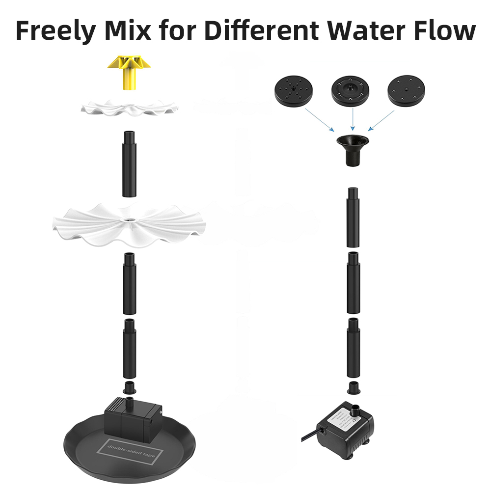 Solar Fountain Pump for Bird B - đánh giá và giá Smart Garden Lamp