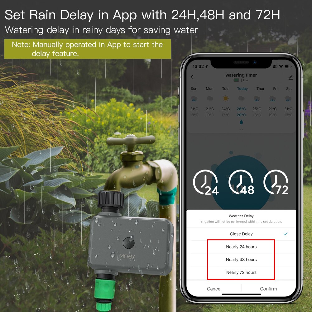 Moes Thông Minh Tuya Bluetooth - đánh giá và giá Smart Garden Watering