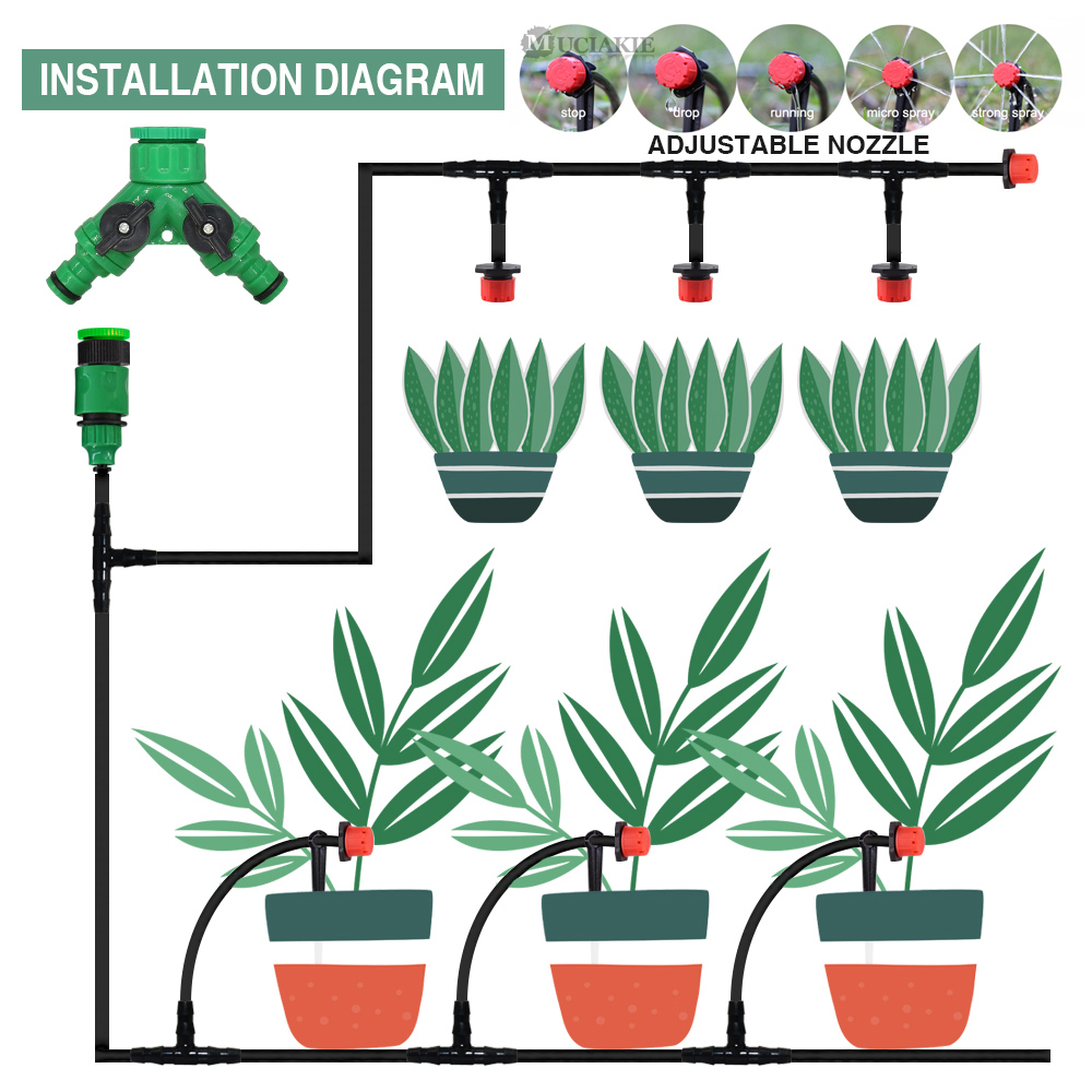 50-5M 1/4'' Hose Adjustable Dr - đánh giá và giá Smart Garden Sprinkler