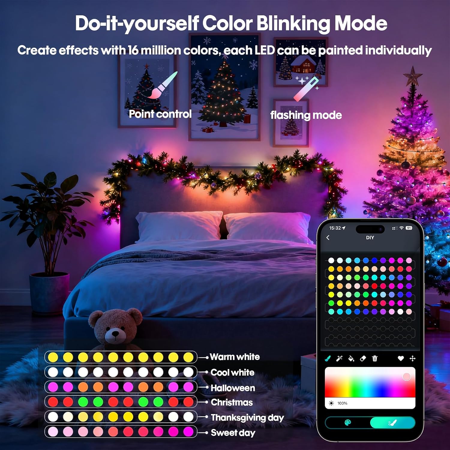 Smart Globe String Lights 5/10 - đánh giá và giá Smart Led Garden