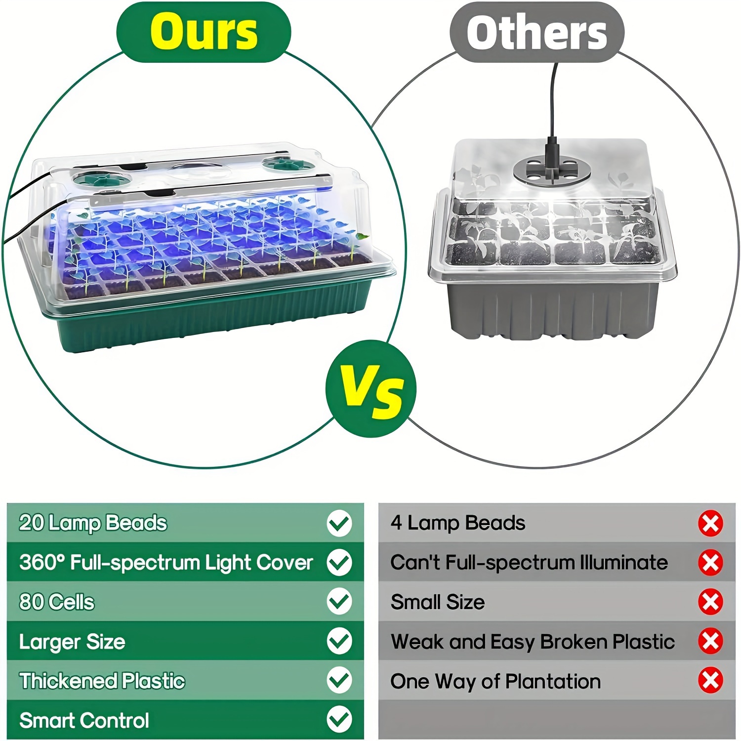 Seed Starter Trays With High D - đánh giá và giá Smart Led Garden