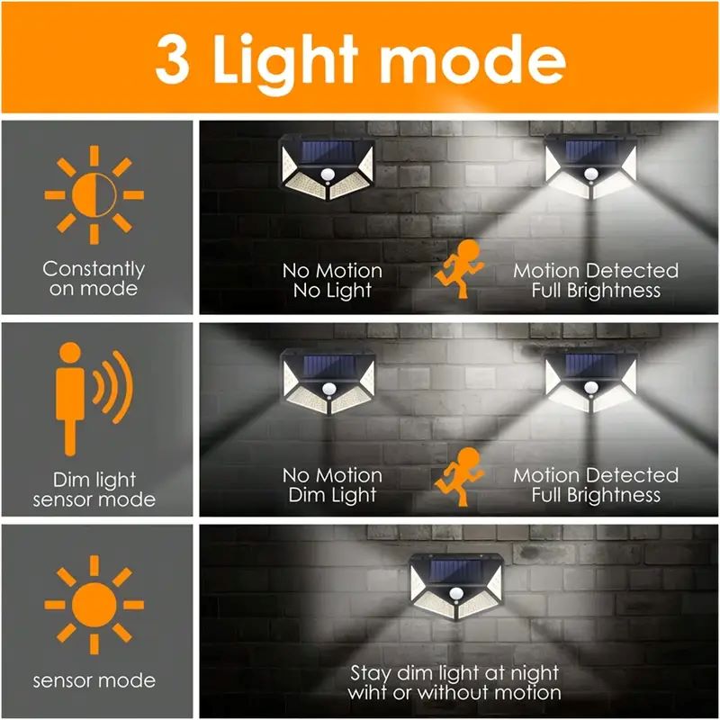 100LED Outdoor Solar Garden Li - đánh giá và giá Smart Led Garden