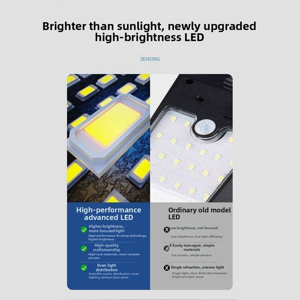Clip On Solar Clip-on Lamp Sma - đánh giá và giá Smart Garden Smart Fence