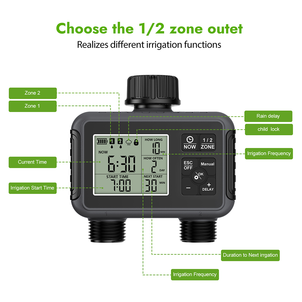 Dual Zone Independent Display  - đánh giá và giá Smart Garden Sprinkler