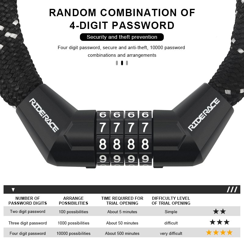 Portable Bike Chain Lock Anti- - đánh giá và giá Smart Garden Gate Lock