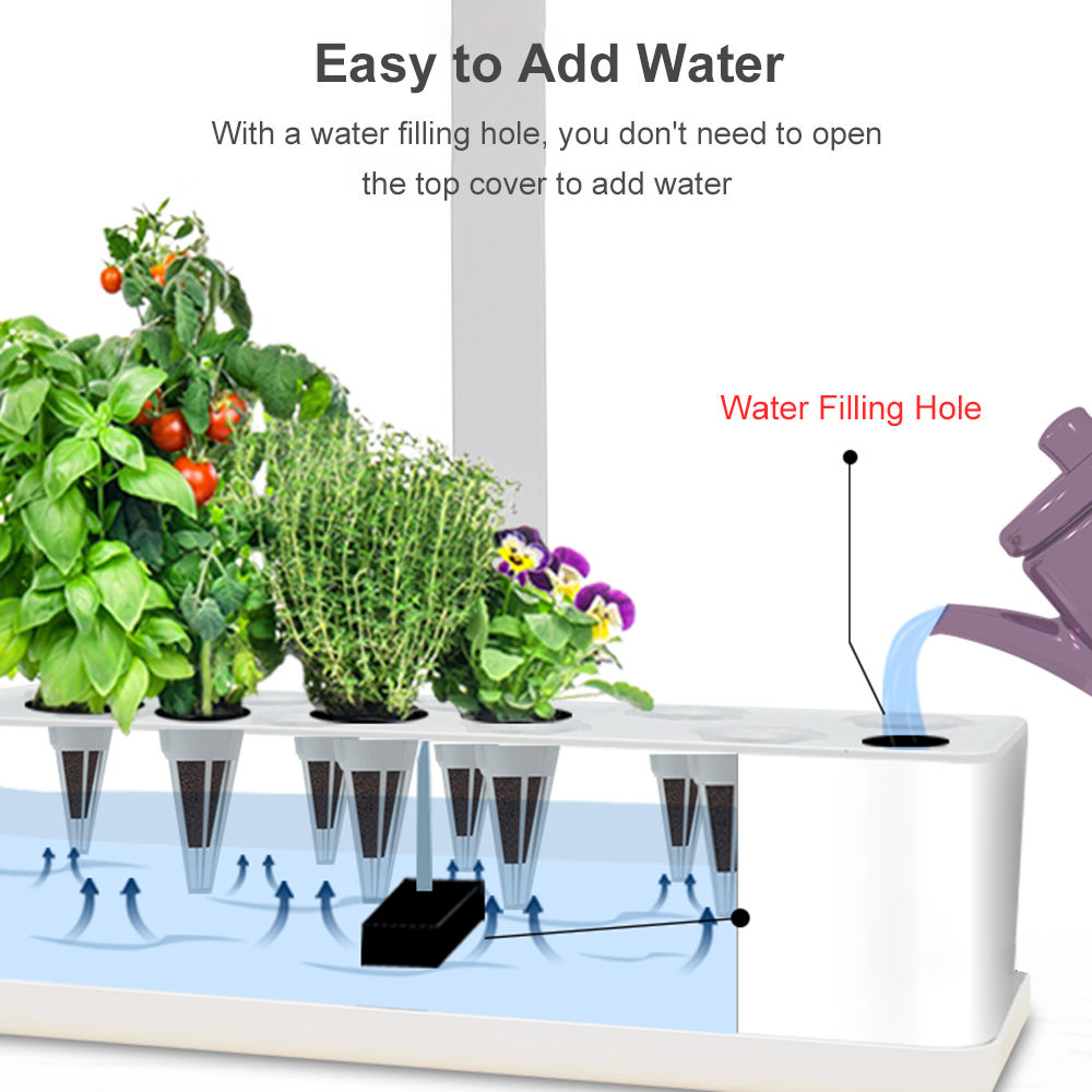 Smart Hydroponics Growing Syst - đánh giá và giá Smart Led Garden