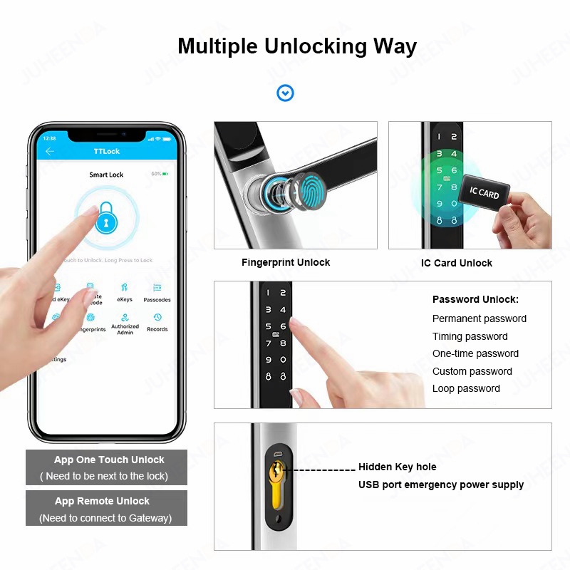 TTLock App Smart Aluminum Door - đánh giá và giá Smart Garden Gate Lock