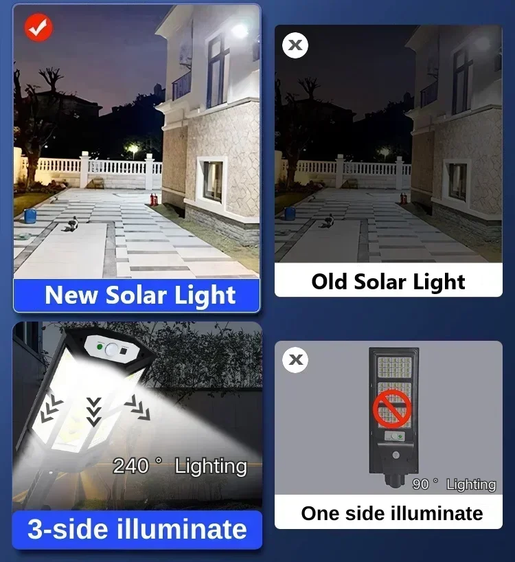 Solar LED Light Super Bright O - đánh giá và giá Smart Garden Lamp